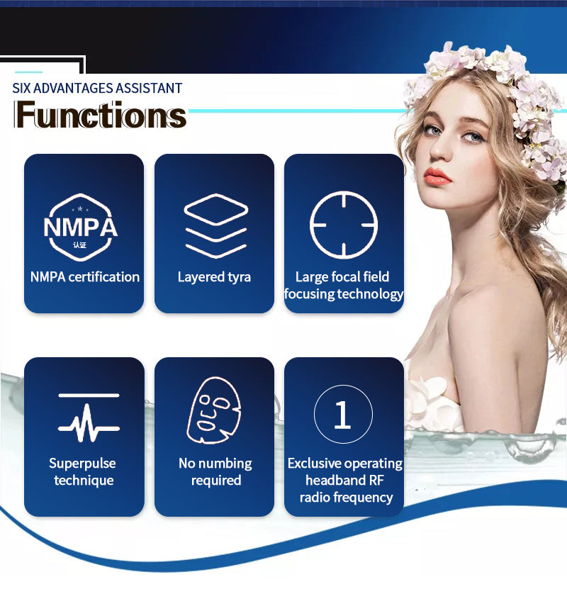 2 in 1 7D HIFU Peninsula Ultrasonix Precise Anti-aging healing head RF Decives