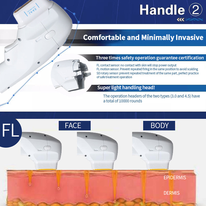 2 in 1 7D HIFU Peninsula Ultrasonix Precise Anti-aging healing head RF Decives