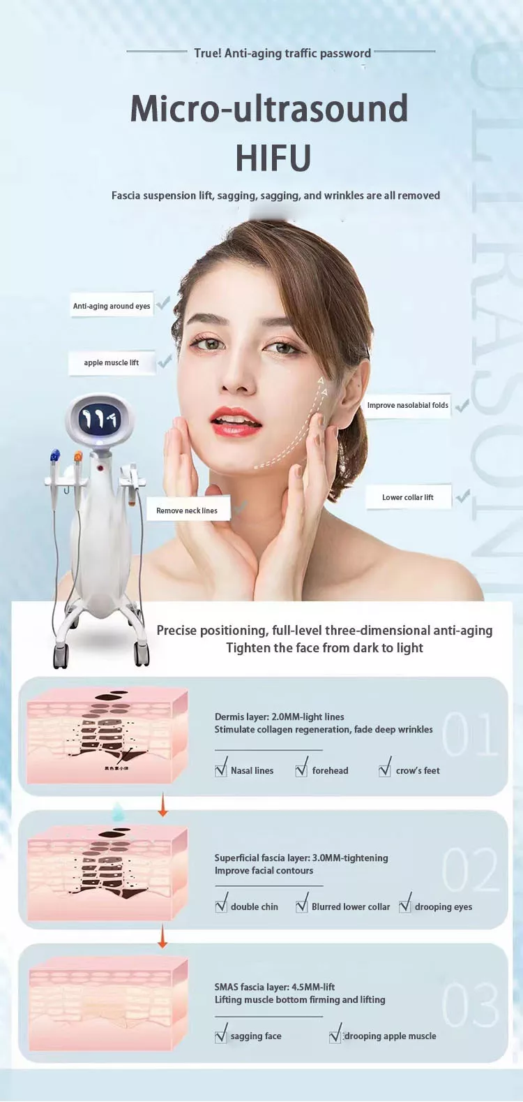Latest 7D HIFU Ultra Booster pen circular 4 handles Anti-aging Machine