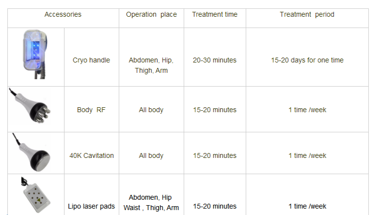 Vertical cryolipolysis 2 handles Weight Loss machine
