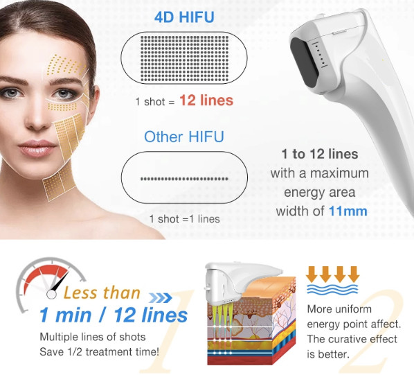 2 in 1 Hifu 4D Vmax facial lifting machine