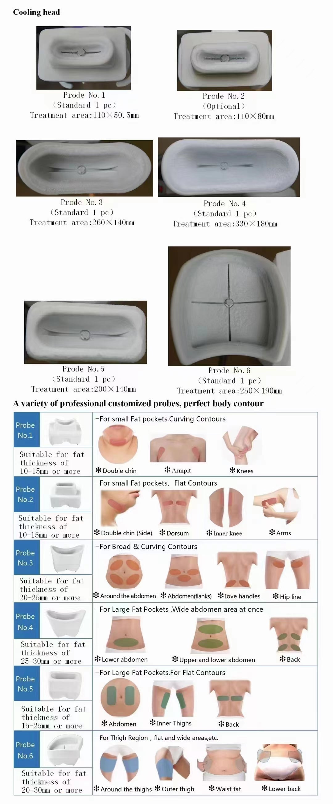 New Technology Multifunction 360 Surrounding Cooling Cryo double chin fat reduction cryotherapy slimming machine