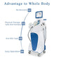 2023 Top sales V9 Vela Body Shape Vacuum Cavitation RF Slimming Machine V9 Vela Sculpting Body Contouring Machine