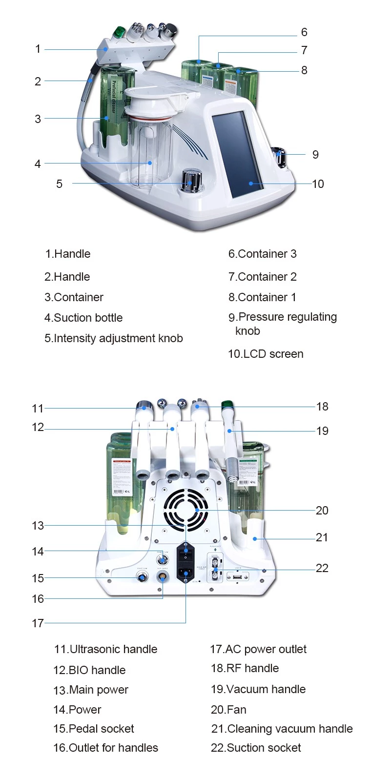 Hydrodermabrasion Oxygen Jet Facial Water Aqua Peeling Dermabrasion Skin Peel The Body Shop Micro dermabrasion