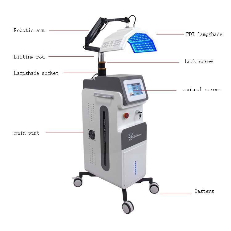 Newest 7 colors LED PDT Red blue facial care PDT Led Light Therapy machine