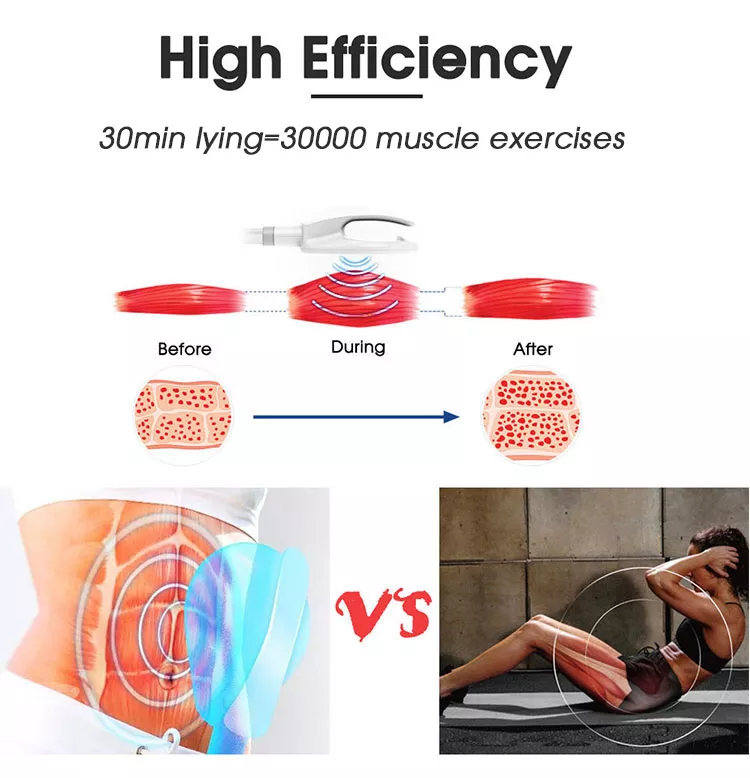 2 In 1 Ems Muscle Training Slimming Machine Abdomen Buttocks Muscle Stimulate Body Contouring High Energy Electromagnetic