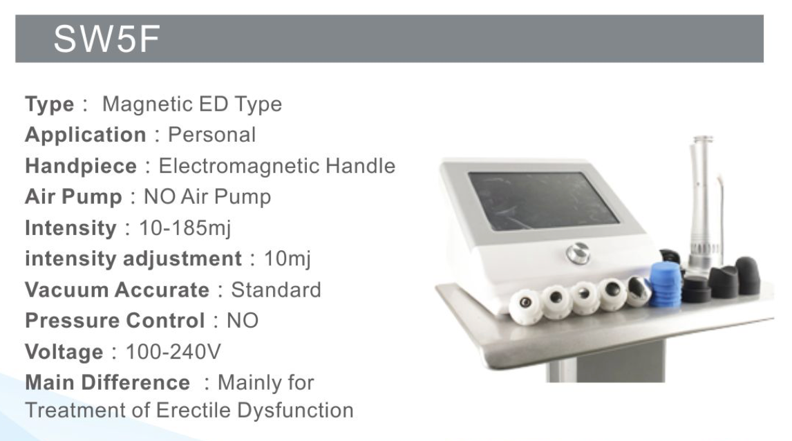 Eswt Shockwave Device Magnetic Physiotherapy Equipment Therapy Machine