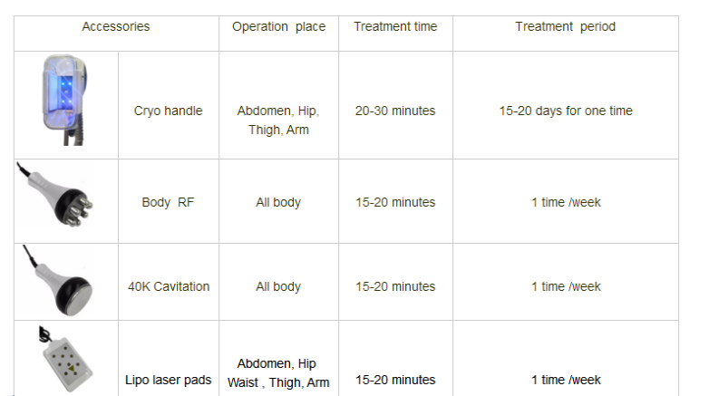 Vertical cryolipolysis 2 handles Weight Loss  machine