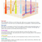 Laser pdt light therapy/anti-hair loss and skin rejuvenation machine