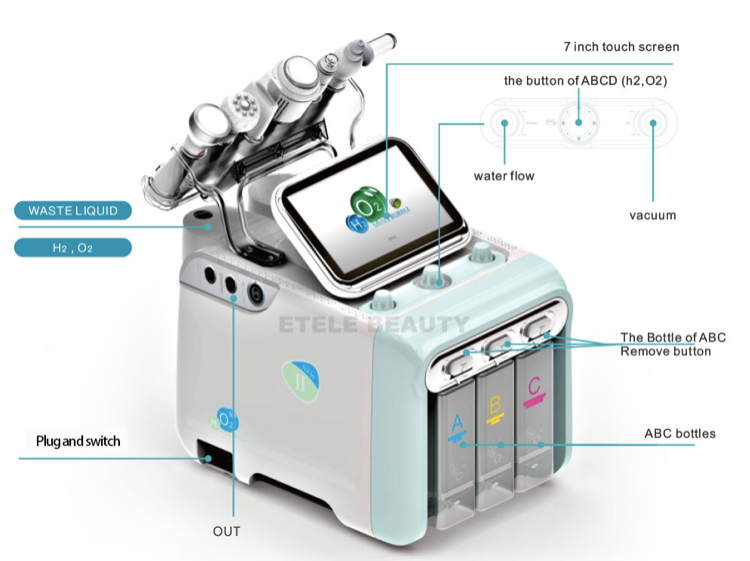 Hhydrofacials 6 in 1 hydro facials machine Small Bubbles with Mask