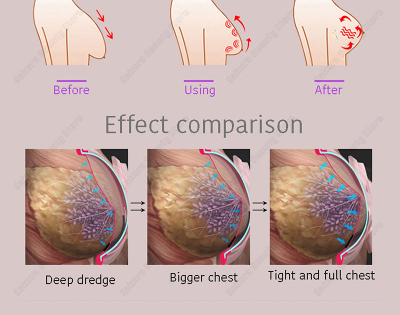 Butt Lifting And Enlargement Vacuum Therapy Machine