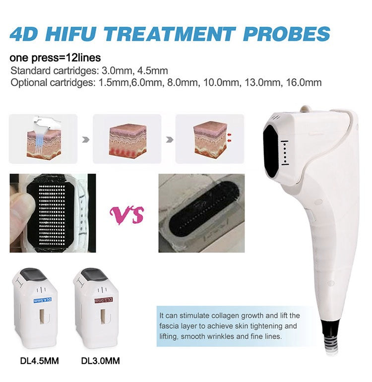 2 in 1 4D Hifu Lipo Sonix Body Slimming Skin Tightening Machine