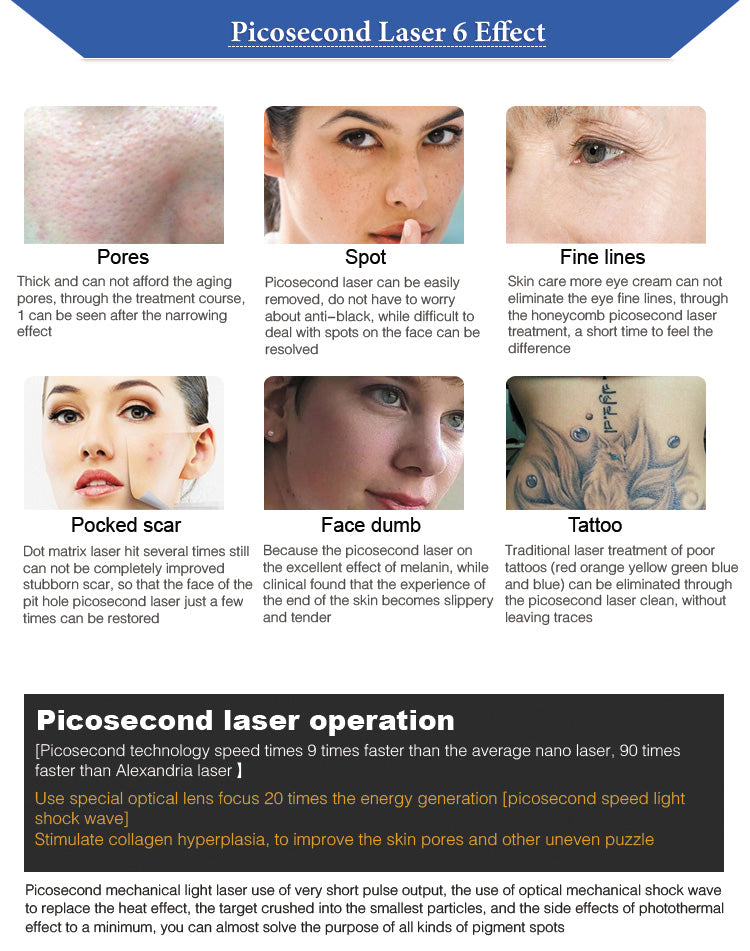 Portable Picosecond Laser Tattoo Removal  Beauty Machine