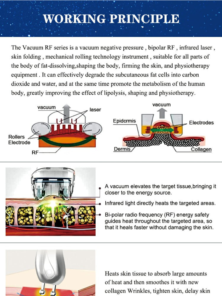 Velashape X9 anti-cellulite RF Vacuum Roller Fat Removal Machine