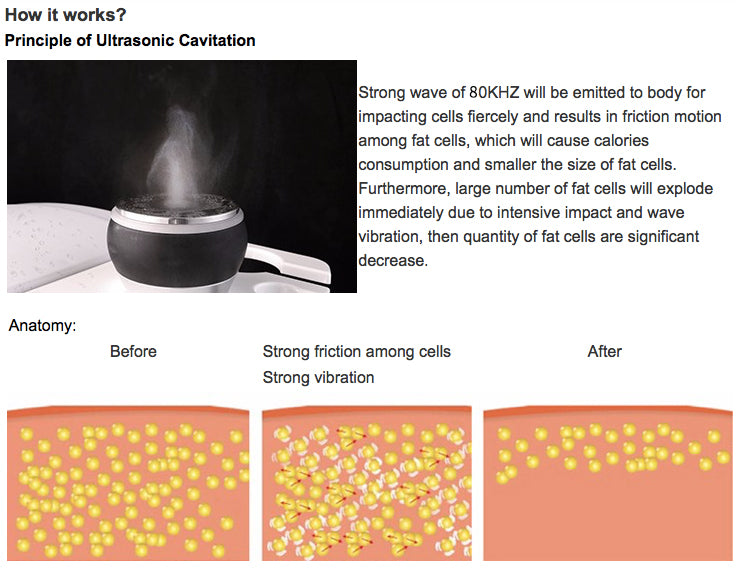 5D 80k Cavitation Vacuum Slimming Machine