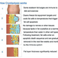Portable 360 degree cryolipolysis fat freezing body slimming machine